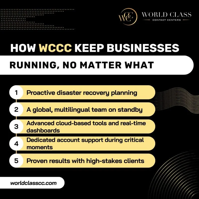 Here’s how we keep businesses running, no matter what.