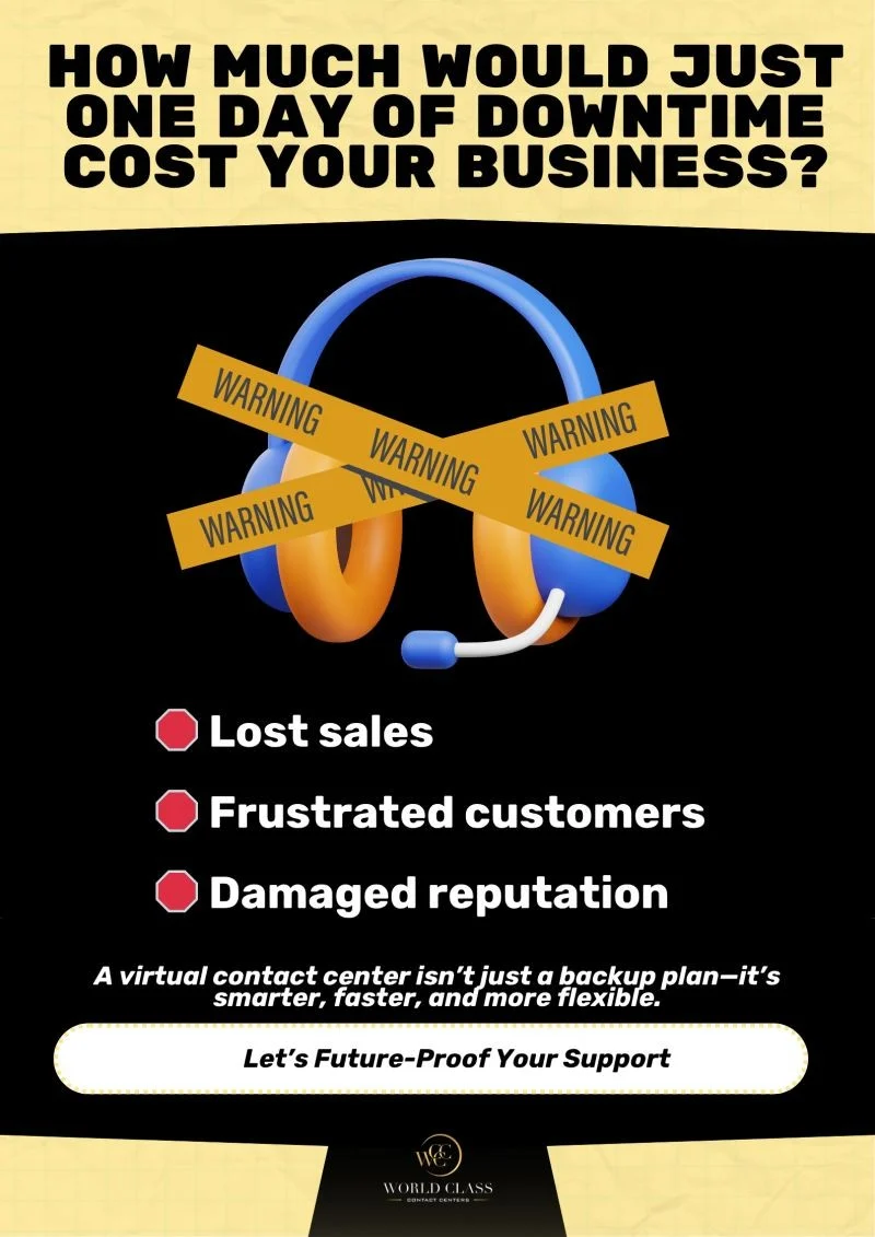 How much would just one day of downtime cost your business? ⏳ 