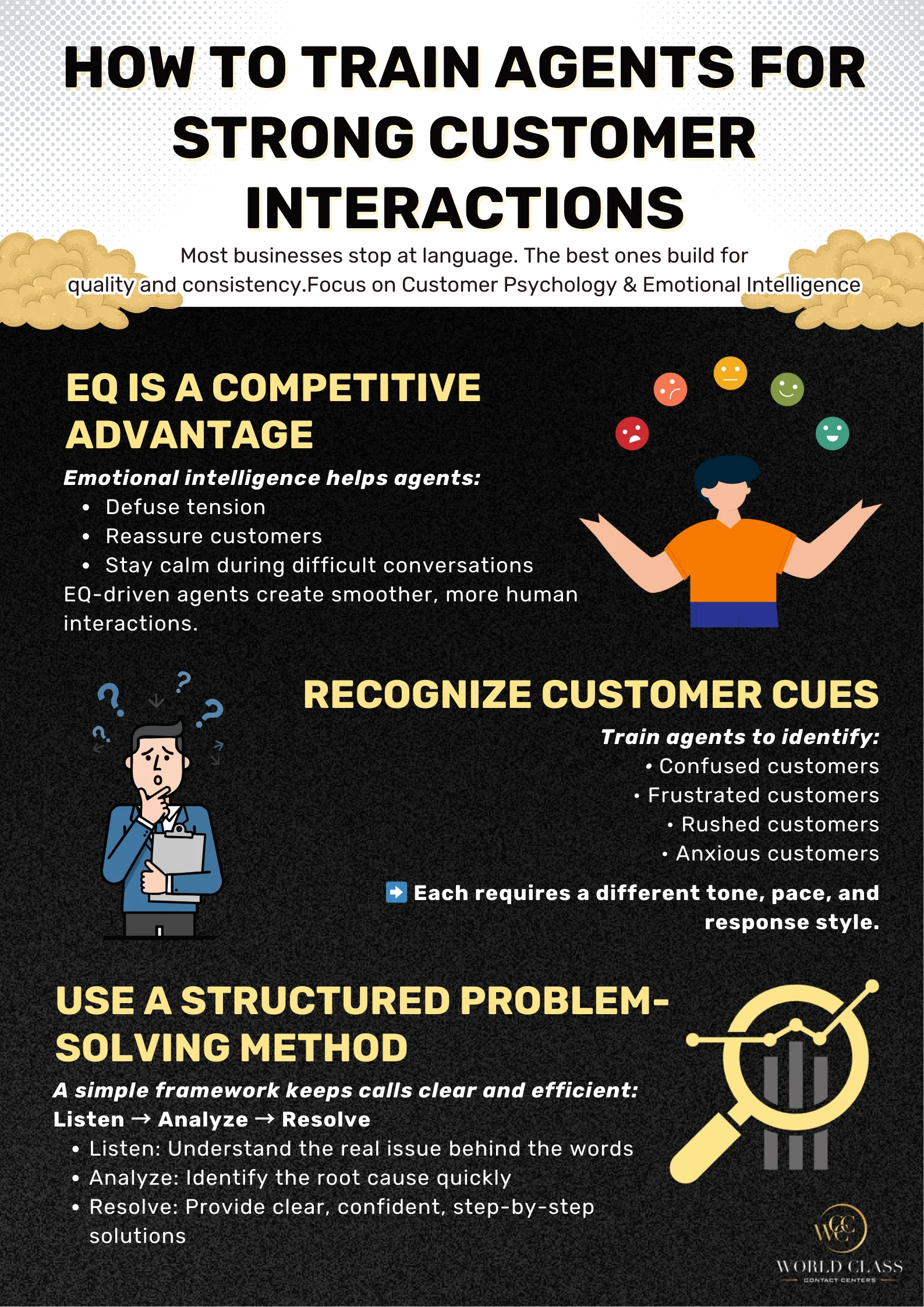 how to train contact center agent to boost customer experience