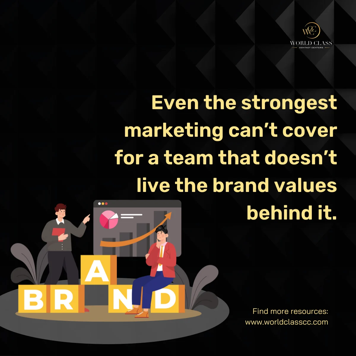Even the strongest marketing can't cover for a team that doesn't live the brand behind it.